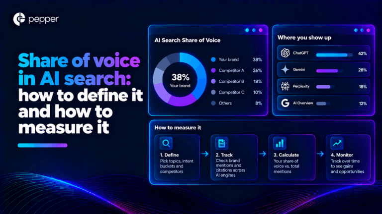 How to define and measure share of voice in AI search, with the choices that change the number