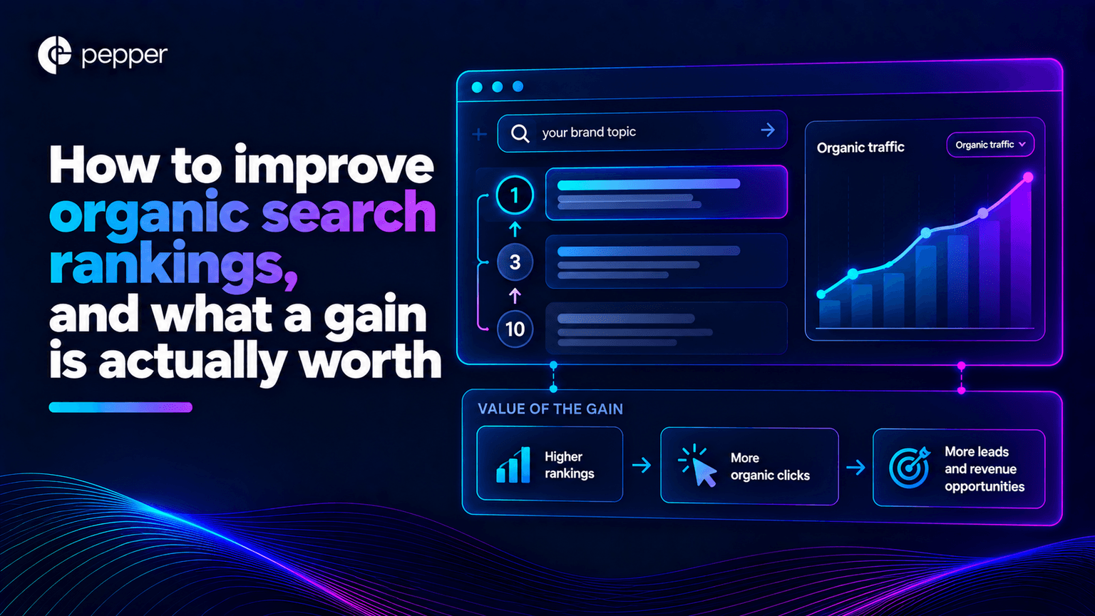 How to improve organic search rankings, and what a gain is actually worth
