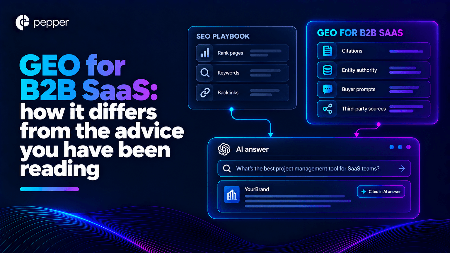 GEO for B2B SaaS: how it differs from the advice you have been reading