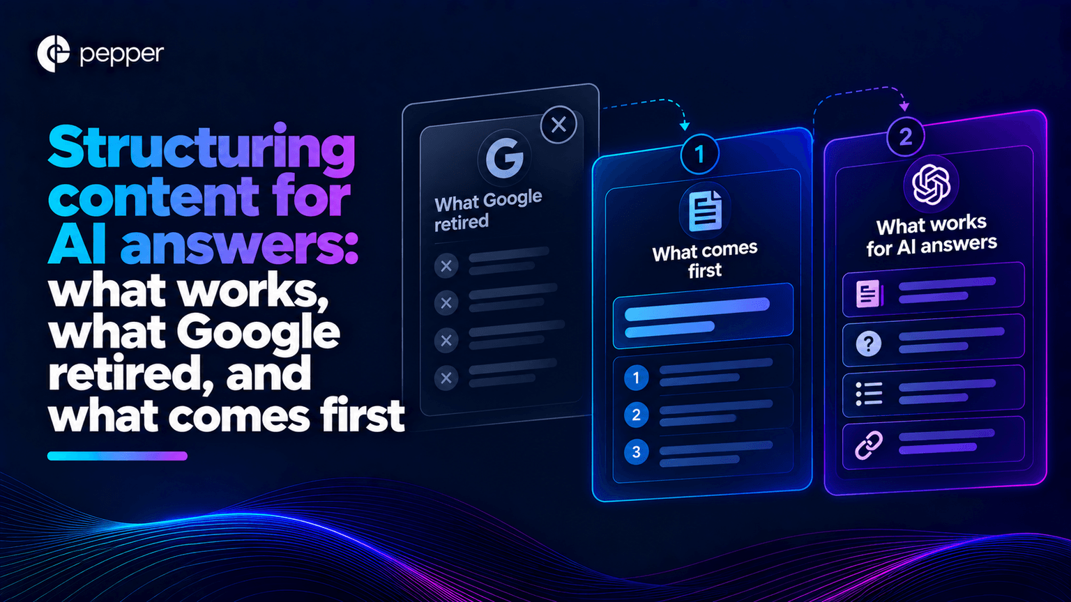 Structuring content for AI answers: what works, what Google retired, and what comes first