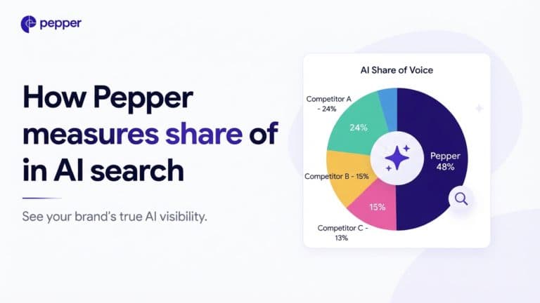 How Pepper measures Share of Voice in AI search, with the exact derivation and denominator