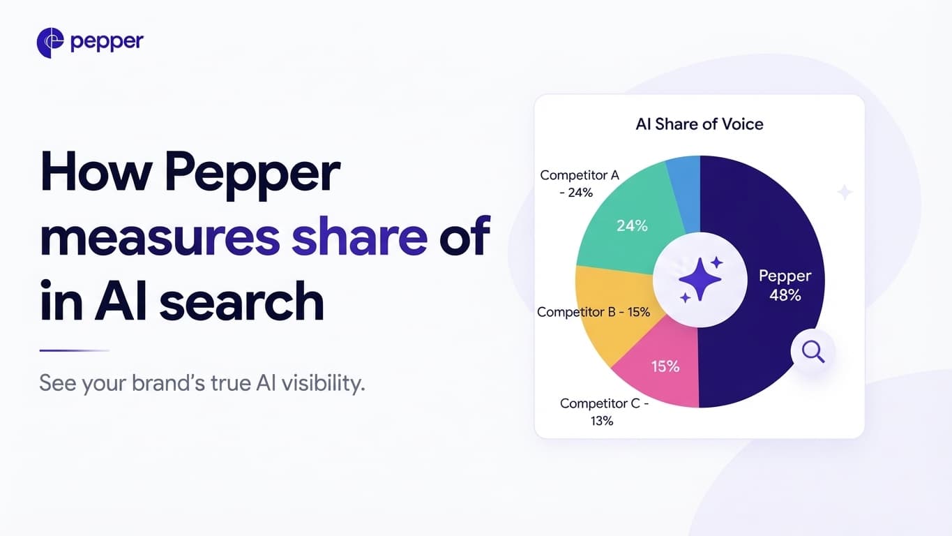 How Pepper measures share of voice in AI search