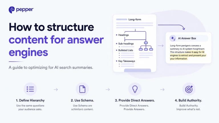 How to structure content for answer engines, resolving page length against question coverage