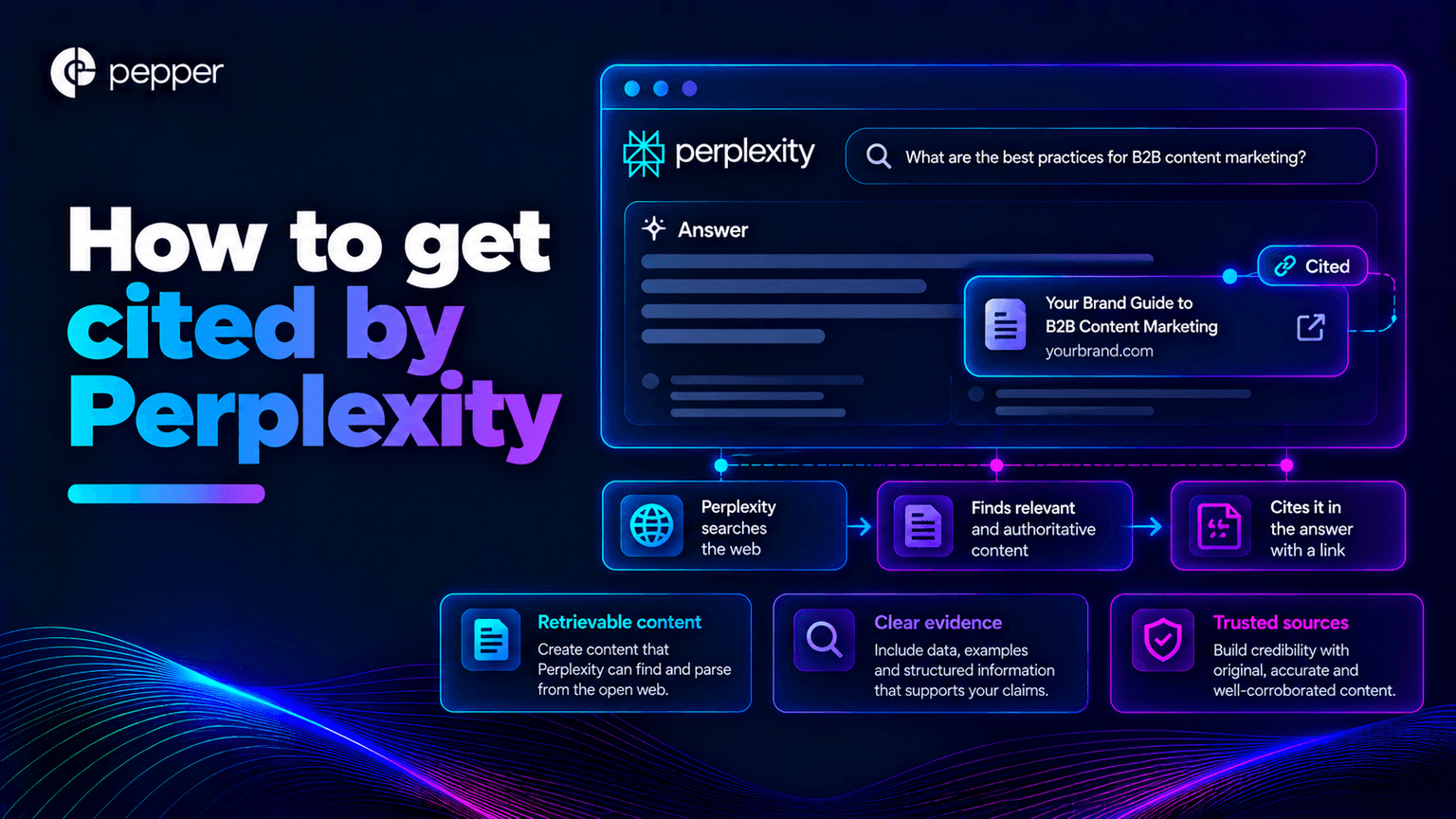 How to get cited by Perplexity, with what the crawler documentation actually says