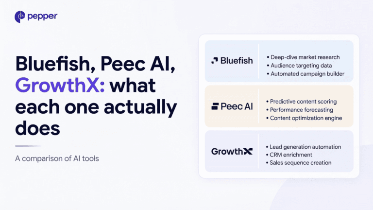 Bluefish, Peec AI and GrowthX compared on what each product actually does
