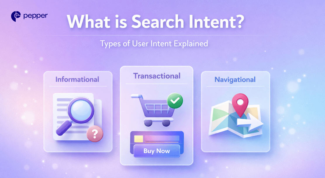 Search Query Intent What is Search Intent? Types of User Intent Explained | Pepper Content